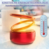NanoHeat® | Tragbare kinetische Molekular-Heizung