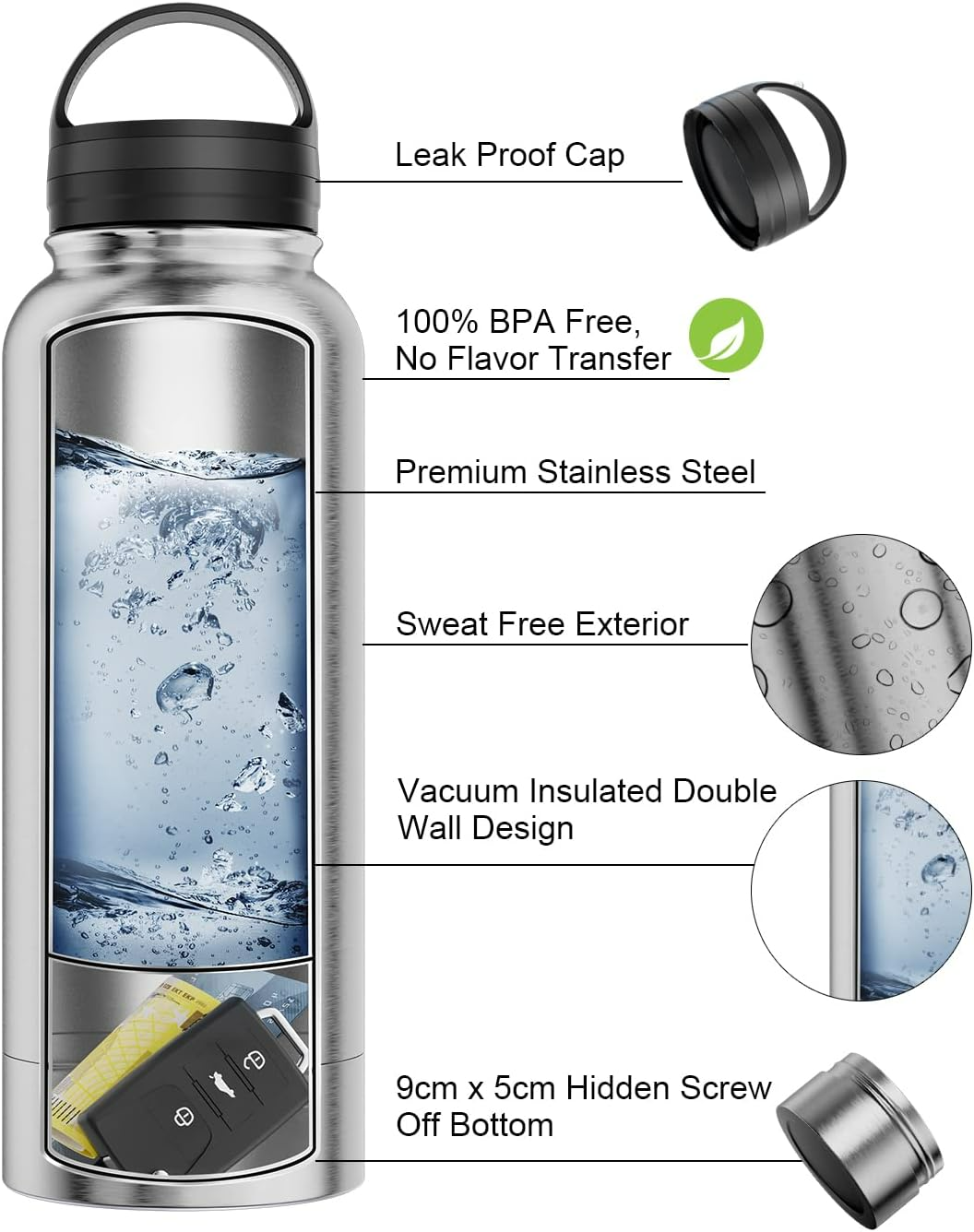 SecureSip® | Große Trinkflasche mit Versteck