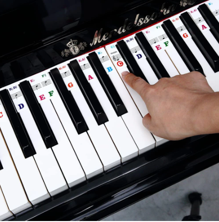 KeyboardGuide® | Abnehmbare Klaviertastenführung