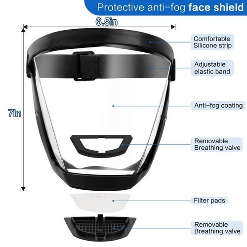 SafetyShield® | Vollflächiger Anti-Beschlag-Gesichtsschutz